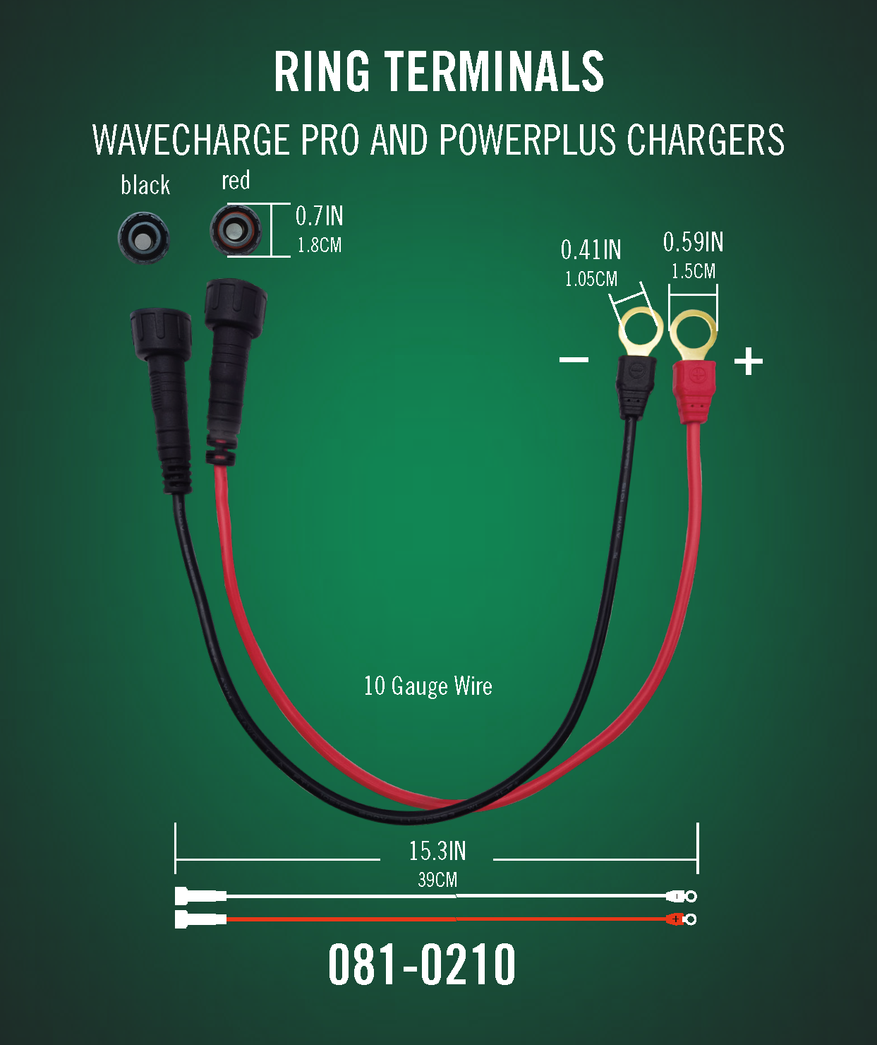 WaveCharge Pro 2-Bank 12V,  20 AMP Battery Charger