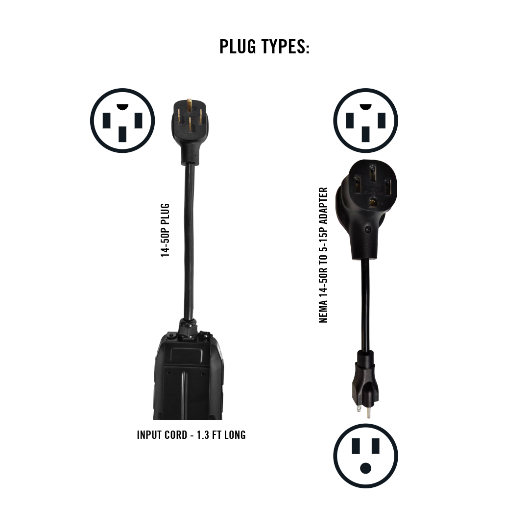 eCharge 32 AMP, Level 1+2 Portable Electric Vehicle Charger