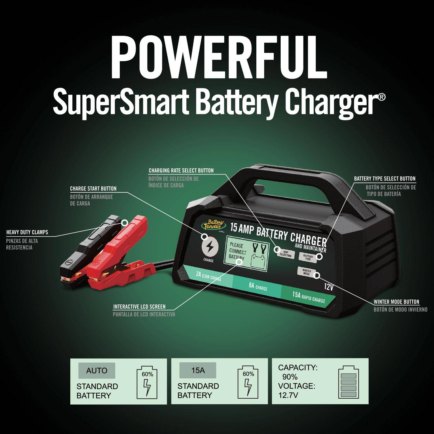 15Amp Power Tender® Automotive, Boat, RV, and Power Sport Battery Charger and Maintainer, Powerful and Versatile 