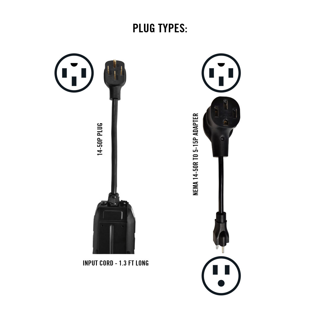 eCharge 32 AMP, Level 1+2 Portable Electric Vehicle Charger - Battery Tender®