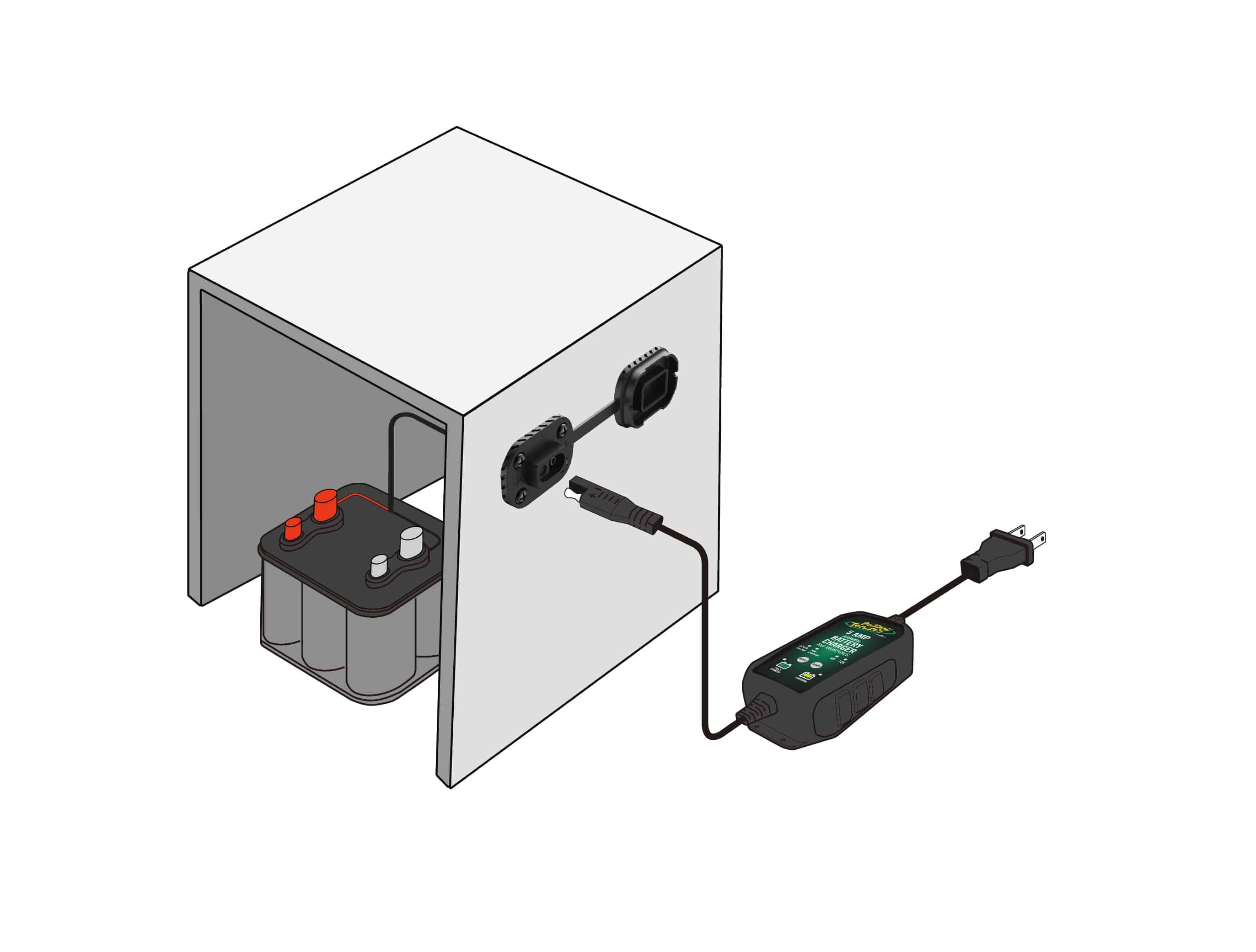 Quick Disconnect Cable Mount - Battery Tender®