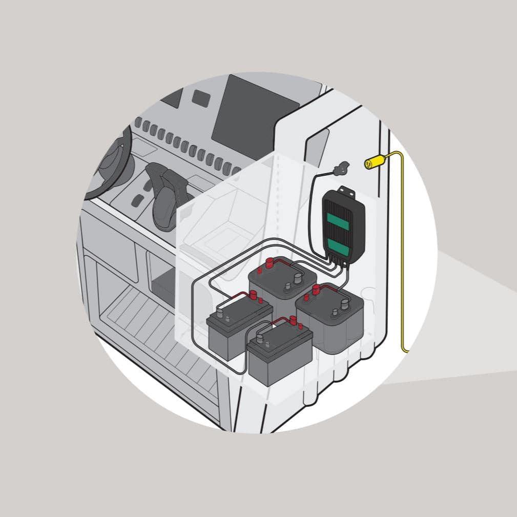 WaveCharge Pro 4-Bank 12V,  40 AMP Battery Charger - Battery Tender®